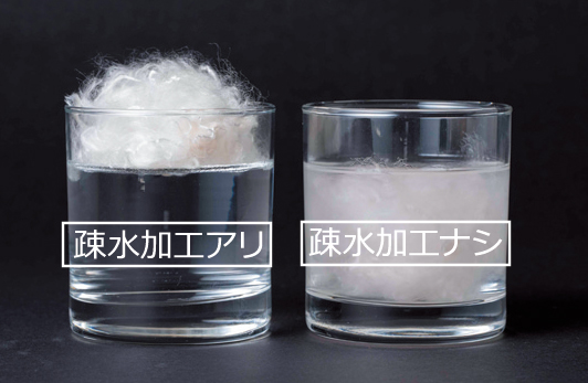 MIZUNO ミズノ テックフィルブレスサーモ