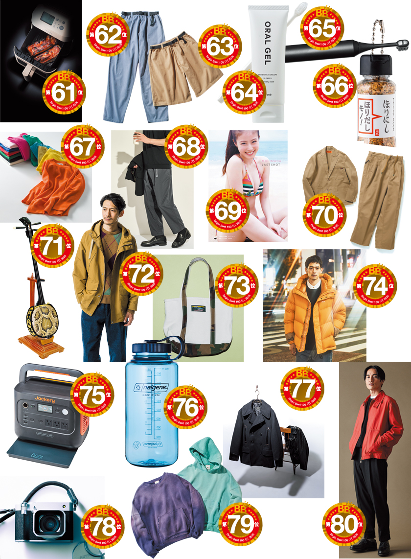 2025 ビギンベスト100第61位〜80位