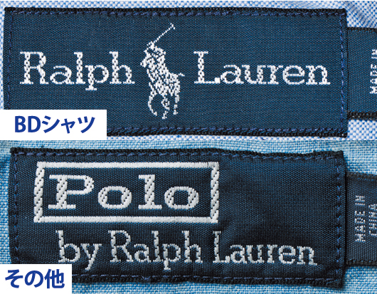 ラルフ ローレンのタグ