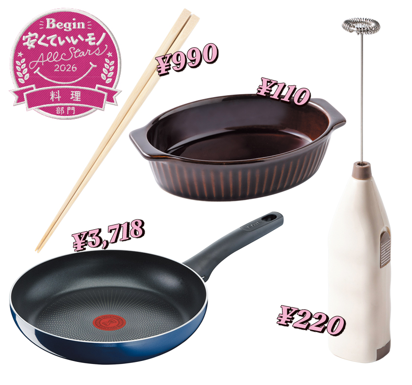 ビブグルGEAR語ログ