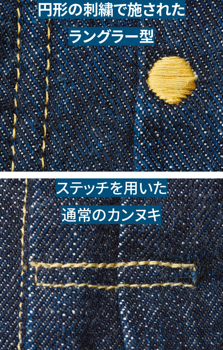 語れるポイント、“カンヌキ”を知る