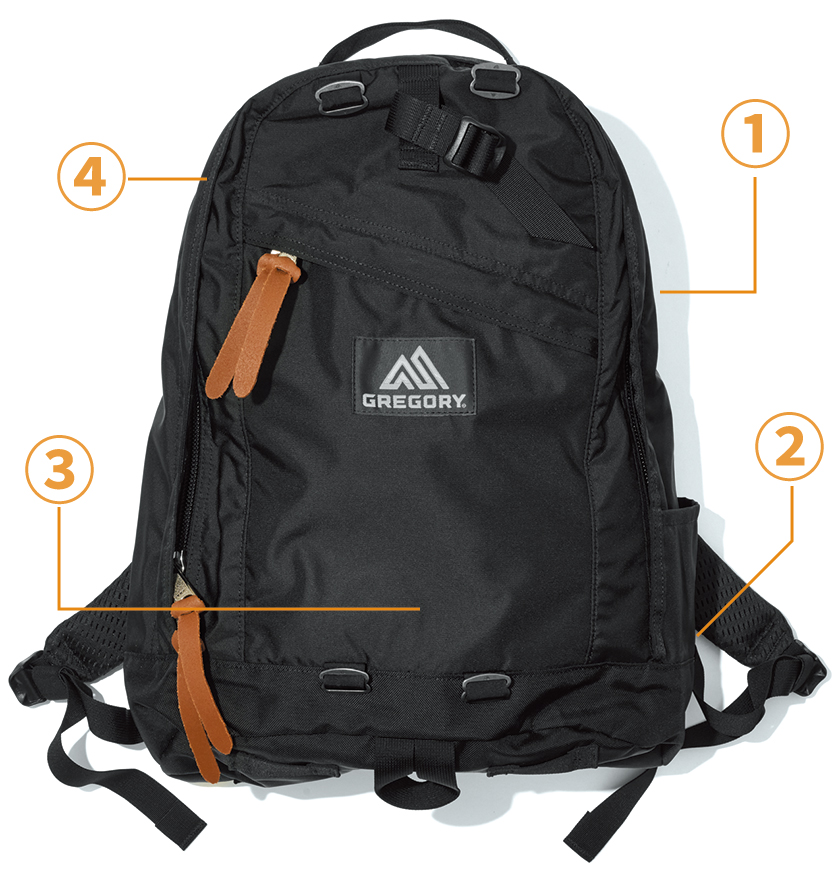 グレゴリー デイパック デラックス