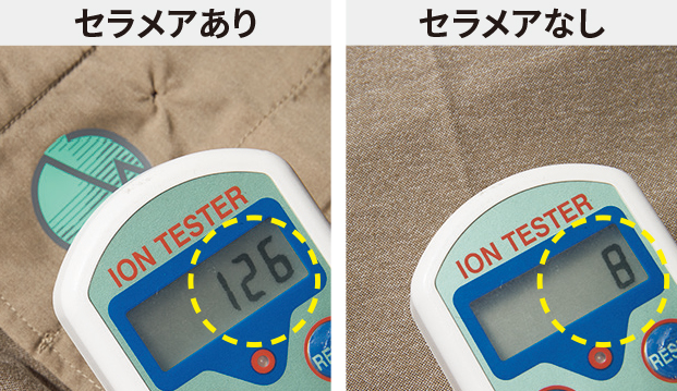 イオンテスターで検証