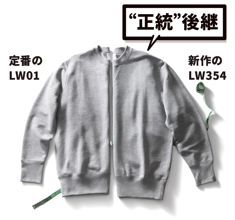 ループウィラー LW354 クルースウェット