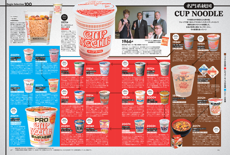 Begin 2026年9月号掲載「名門系統図 CUP NOODLE」より