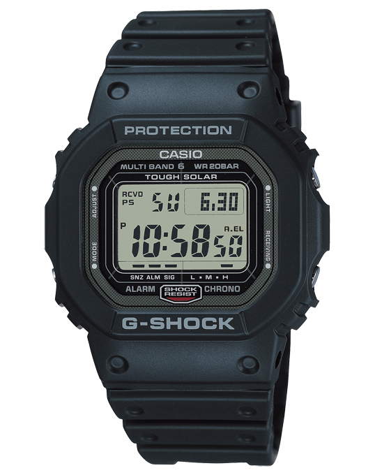 GW-5000