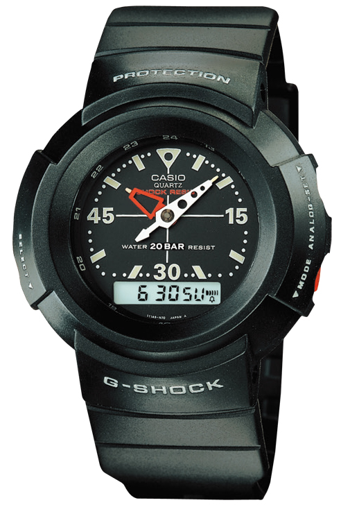 AW-500