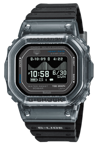 GBX-H5600