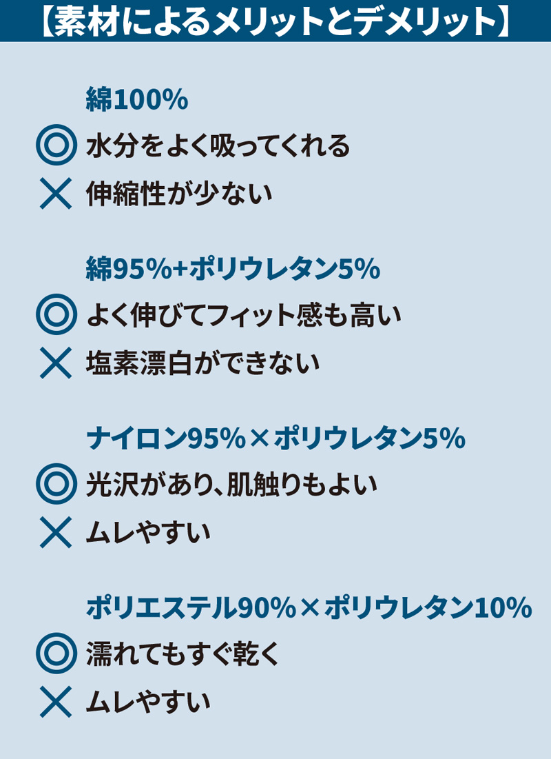 素材によって穿き心地は変わるの?