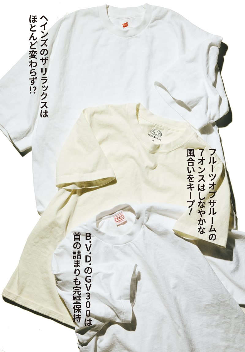 アメリカンライフTシャツは洗ったらどうなる
