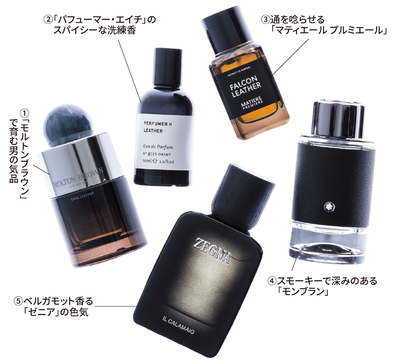 レザー調香水